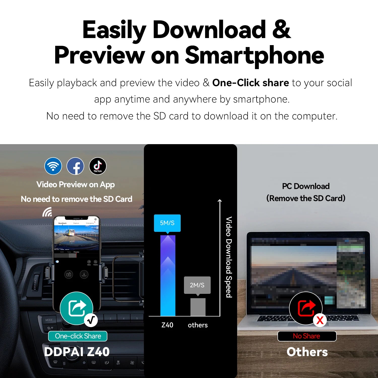 Z40 Dash Cam Featuring GPS 1944P FullHD Video Pro Elite - Smarsty