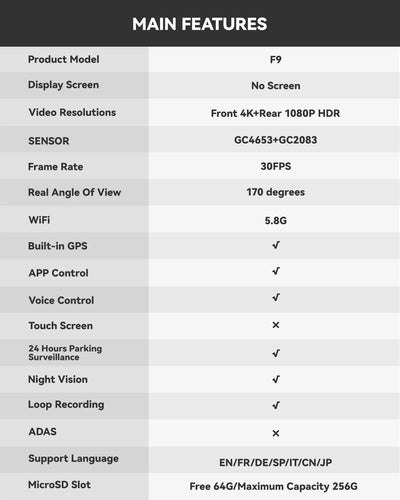 4K Dashboard Camera Front And Rear With Night Vision GPS - Smarsty