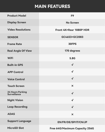 4K Dashboard Camera Front And Rear With Night Vision GPS - Smarsty
