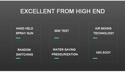 Portable Handheld Bidet Sprayer for Easy Bathroom Hygiene - Smarsty