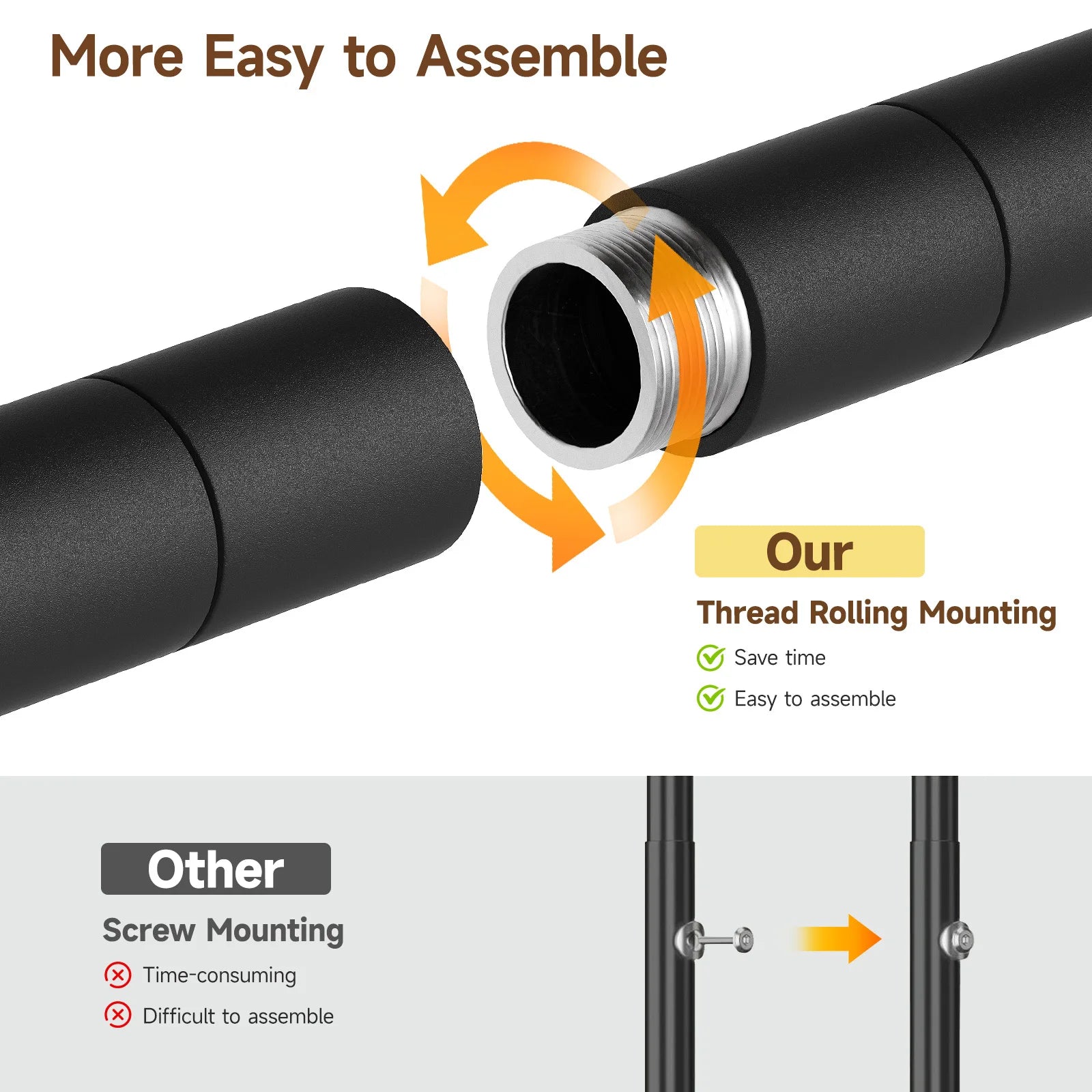 L4 Wall Mounted Industrial Pipe  Clothes Rack, Closet Organizer System with Rods Expandable, Clothing Rack, Corner Garment Rack