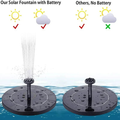 Floating Solar Fountain Pump for Bird Baths and Ponds - Smarsty