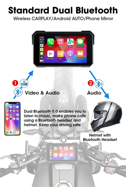 Motorcycle GPS Display With Wireless CarPlay Android Auto - Smarsty