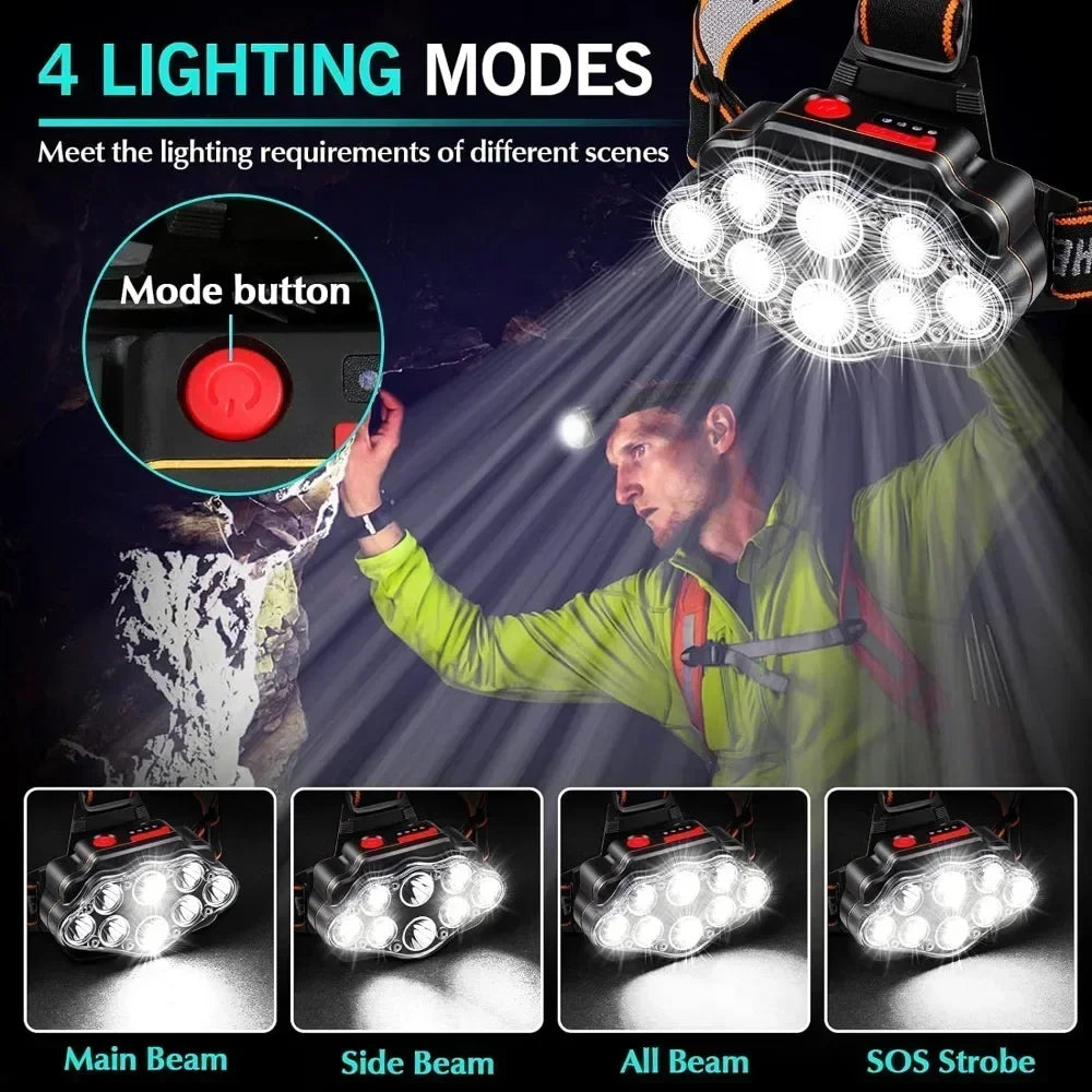 8LED Powerful Rechargeable Head Flashlight for Fishing Led Headlamp Camping Headlights Hunting Torch Hiking Front Lanterns by Smarsty