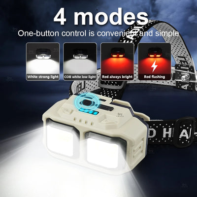 Super Bright Headlamp 1000LM USB C Rechargeable Mining Safety Head Torch Red Light Mode Running Emergency Tiltable Head Torch by Smarsty