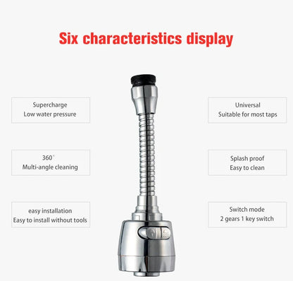 360 Degree Rotating Faucet Bubbler Water Saver - Smarsty