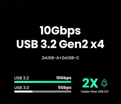 USB C Hub 4K HDMI DockingStation With 100W PowerDelivery