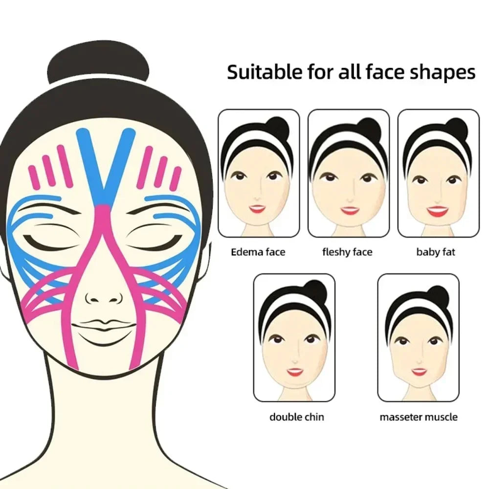Kinesiology Tape for Instant Face and Neck Lift - Smarsty
