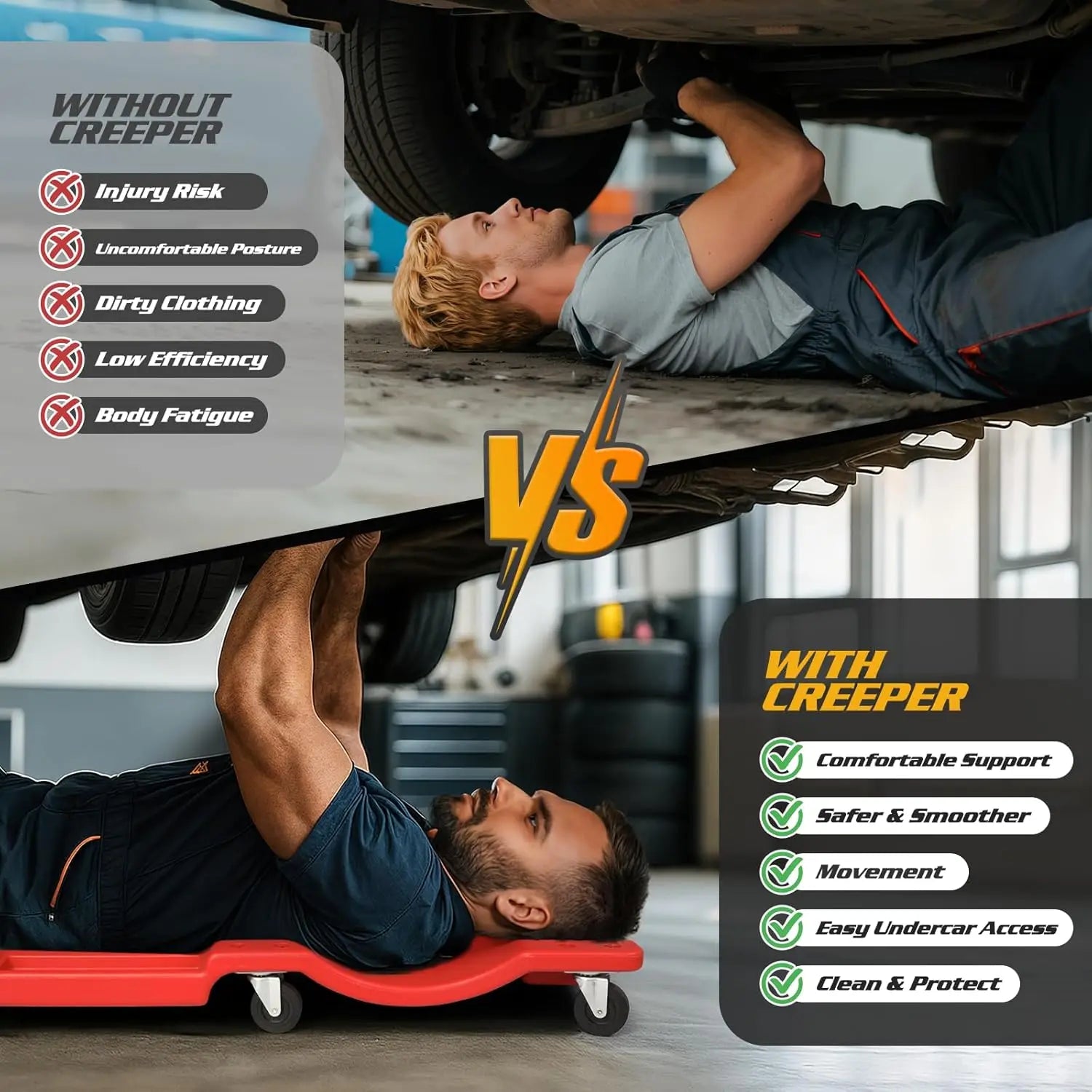 Mechanic Creeper - 40 Inch Rolling Garage Creeper with Padded Headrest and Dual Tool Trays - Low Profile Design for Under Car Re