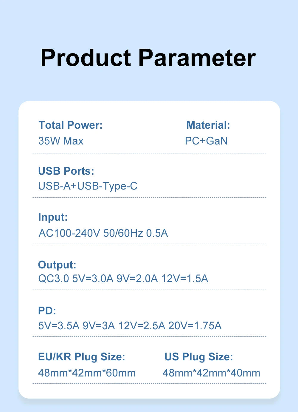 GaN USB C Charger 35W Fast Charge PD3 QC3 Compatible - Smarsty