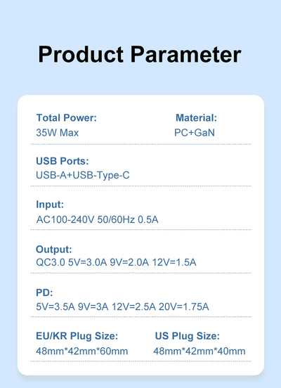 GaN USB C Charger 35W Fast Charge PD3 QC3 Compatible - Smarsty
