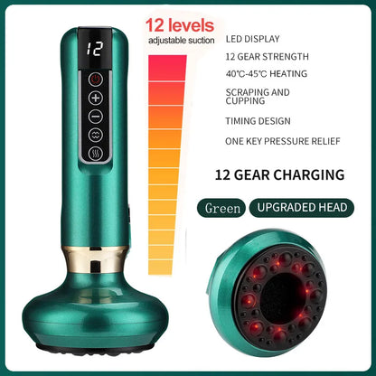 Electric Cupping Massager for Anti Cellulite Body Slimming - Smarsty