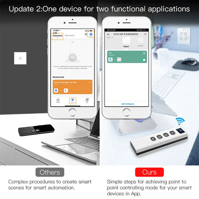 Tuya ZigBee Smart Scene Switch For Home Automation - Smarsty