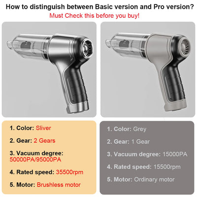 Wireless Handheld Car Vacuum Strong 95000PA Suction - Smarsty