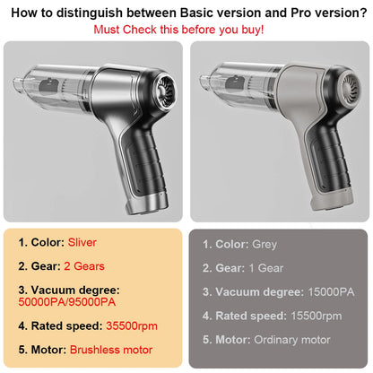 Wireless Handheld Car Vacuum Strong 95000PA Suction - Smarsty
