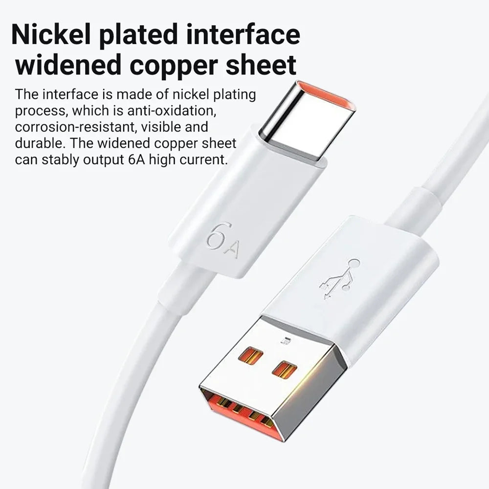 66W USB C Fast Charger For Quick Charge Phones And Tablets - Smarsty