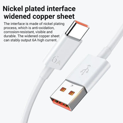 66W USB C Fast Charger For Quick Charge Phones And Tablets - Smarsty