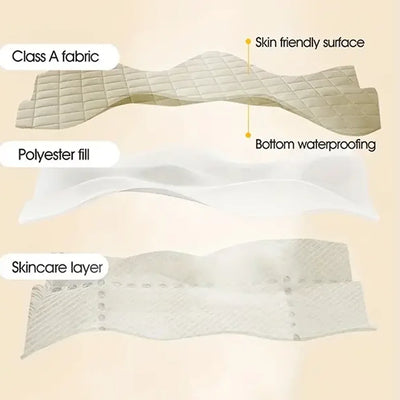 Waterproof 3D Air Fabric Mattress Cover Soft and Breathable - Smarsty