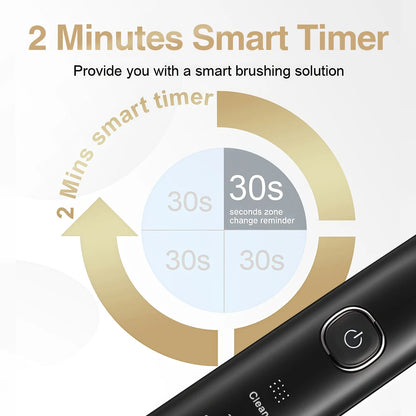 Rechargeable Electric Sonic Toothbrush with Travel Case - Smarsty