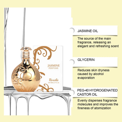 Jasmine Perfume - Fresh Jasmine as Main Note, Long-Lasting Fragrance to Enhance Elegant Temperament | Eau de Parfum for Women - Smarsty