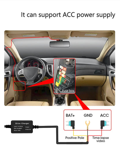 10 Inch Touch Screen Dash Cam Front And Rear Cameras - Smarsty