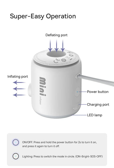 Wireless Air Pump 2In1 Inflate Deflate For Camping Mini - Smarsty