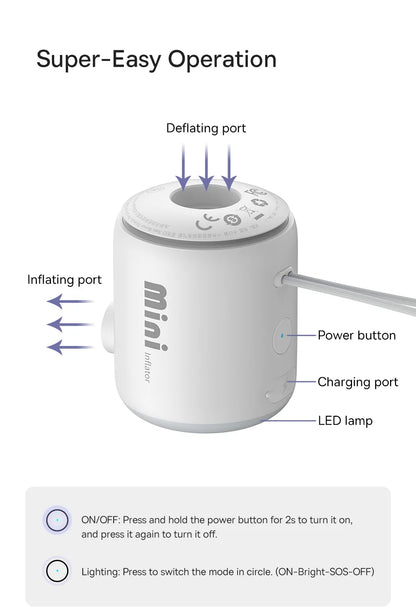 Wireless Air Pump 2In1 Inflate Deflate For Camping Mini - Smarsty