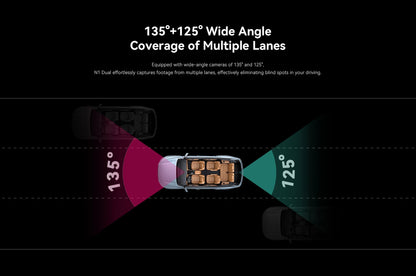 Dual Front And Rear Dash Cam With Night Vision 1296P - Smarsty