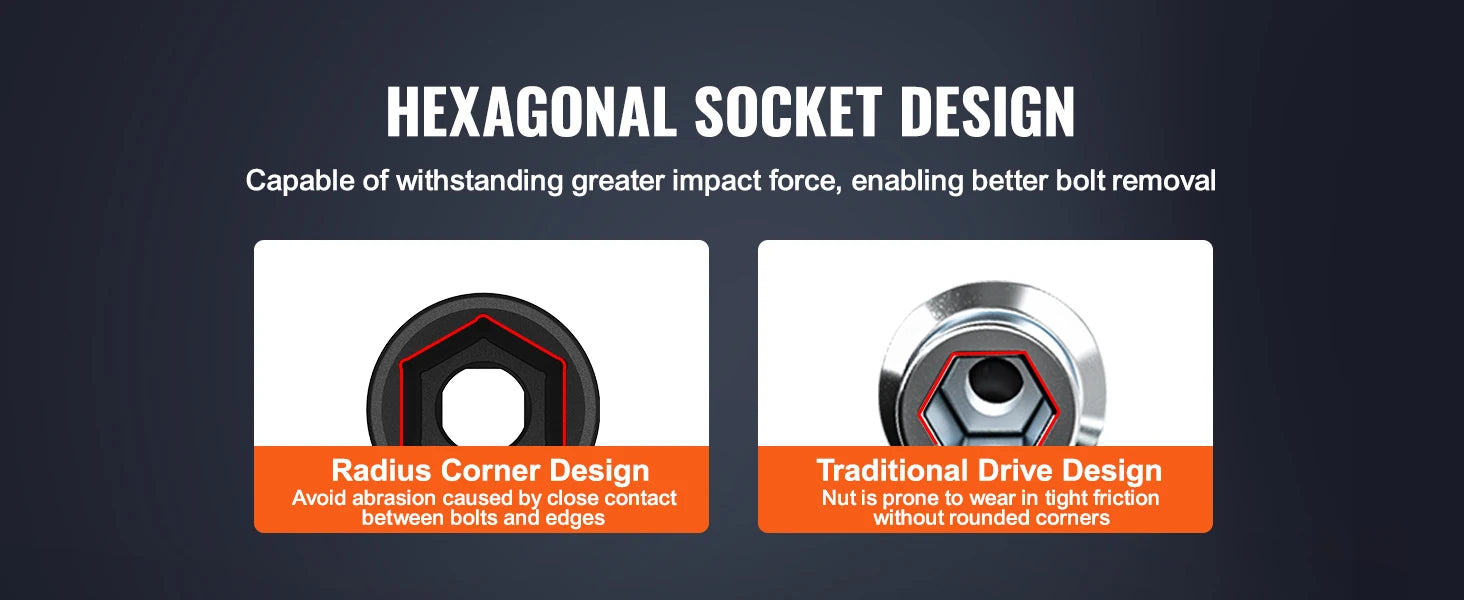 SucceBuy 1/2" Drive Impact Socket Set  6 Point Cr-V Alloy Steel for Auto Repair Easy-to-Read Size Markings Rugged Construction