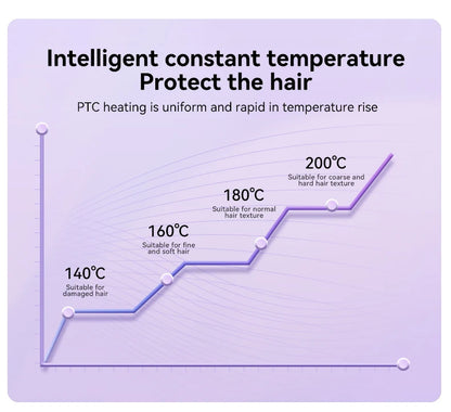 Professional 32mm Hair Curling Iron for Effortless Curls - Smarsty