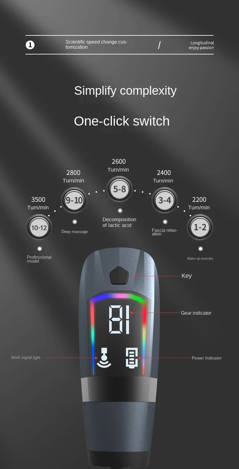 Electric Massage Gun for Deep Tissue Muscle Relief - Smarsty