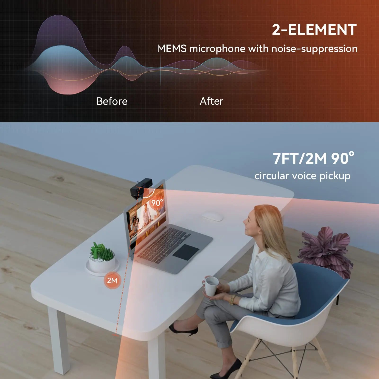 V11 2K Webcam for PC, 1080P 60FPS FHD 90° Web Camera with Microphone&Privacy Cover,USB Plug&Play for Mac/Laptop/Desktop/Computer