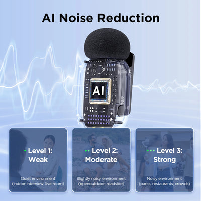 Boya Mini Wireless Lavalier Microphone for Mobile Recording - Smarsty