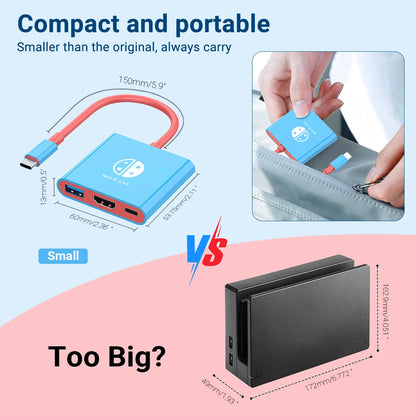 Portable USB C Hub With HDMI Travel And Gaming Dock