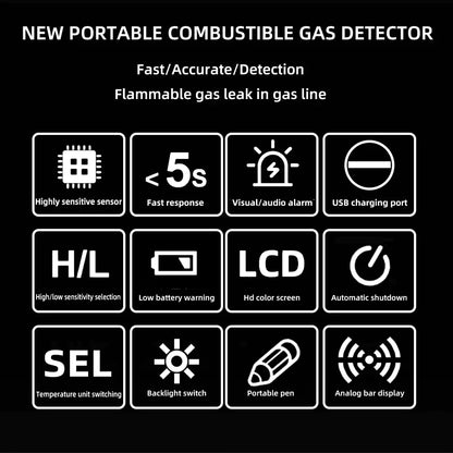 Professional Gas Leak Detector with Audible Alarm - Smarsty