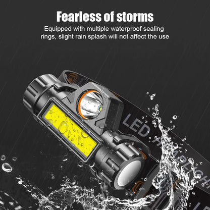 XPE+COB Emergency Head Lamps 150LM 400mAh Strong Light Flashlights Micro-USB Rechargeable IPX4 Waterproof for Outdoor Activities