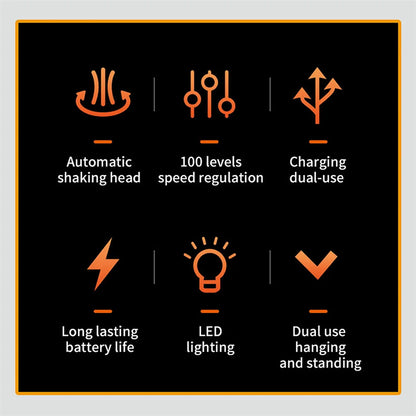 Camping Fan 20000mAh Rechargeable Portable Camping Circulator Fan Wireless Tent Ceiling Fan with LED Light and Hook