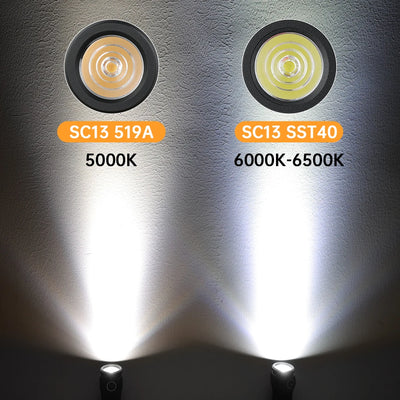 Sofirn Mini SC13 SST40 LED 1300lm Tactical 18350 Rechargeable Flashlight 6000K Keychain Emergency Torch Led Light with Magnetic - Smarsty