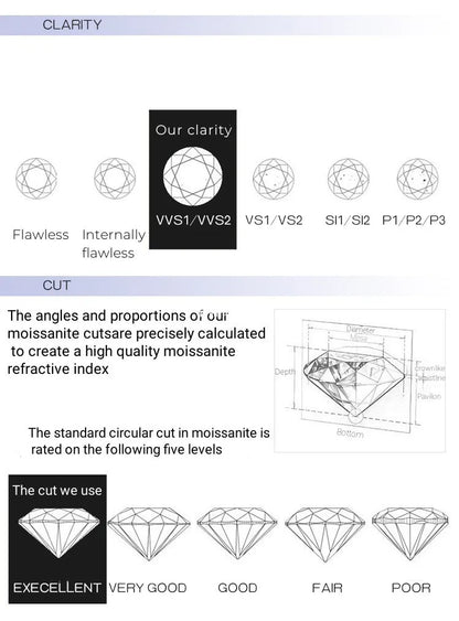 1 CT D Color Moissanite Stud Earrings Sparkling 925 Silver - Smarsty