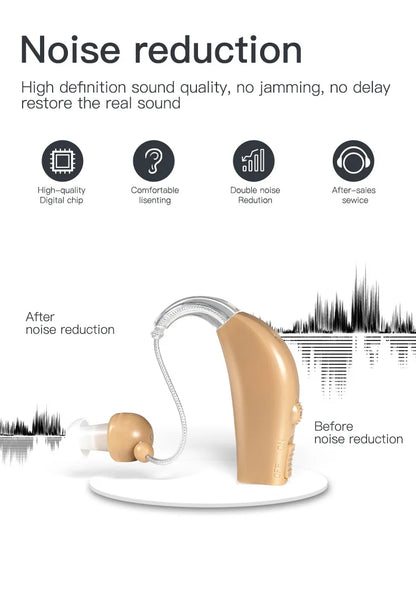 Rechargeable Portable Hearing Aid with Magnetic Charging - Smarsty