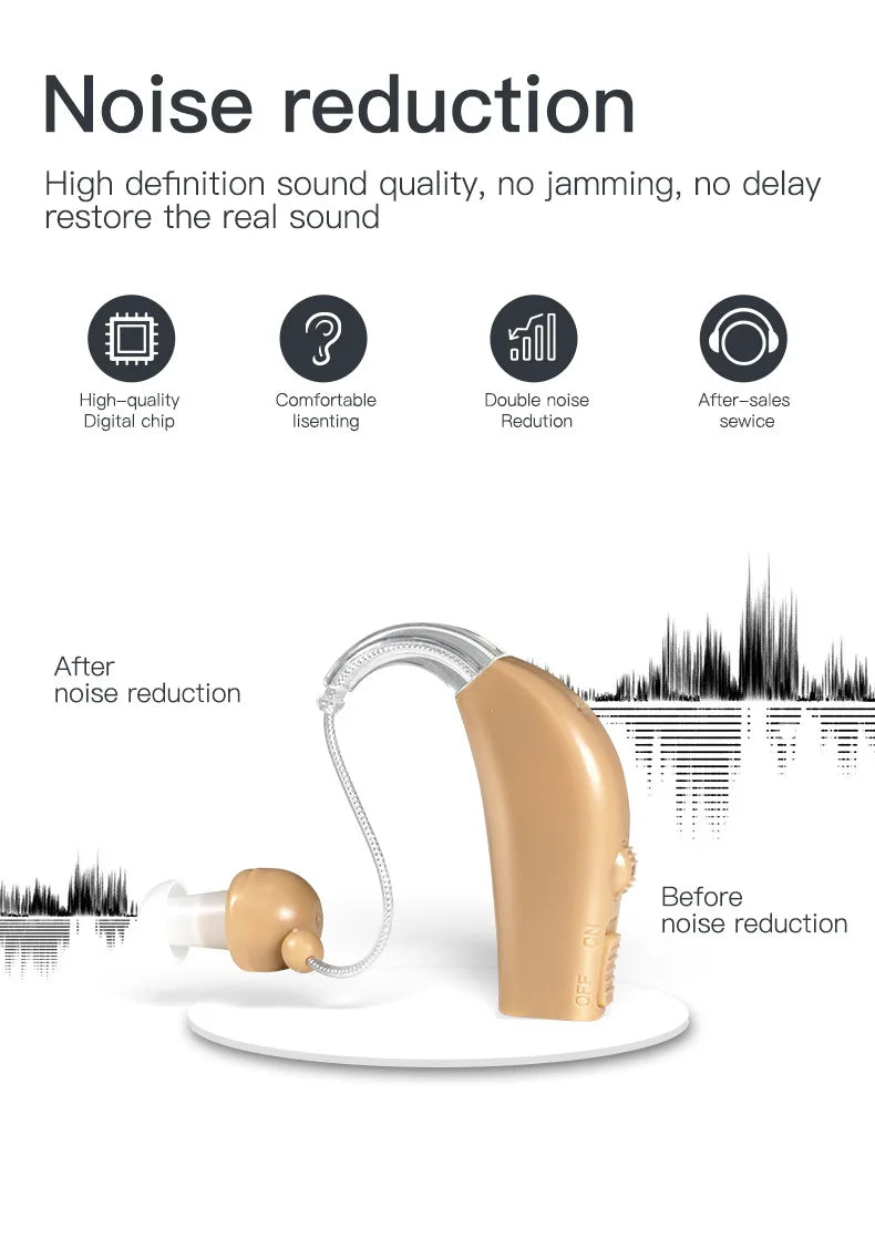 Rechargeable Portable Hearing Aid with Magnetic Charging - Smarsty