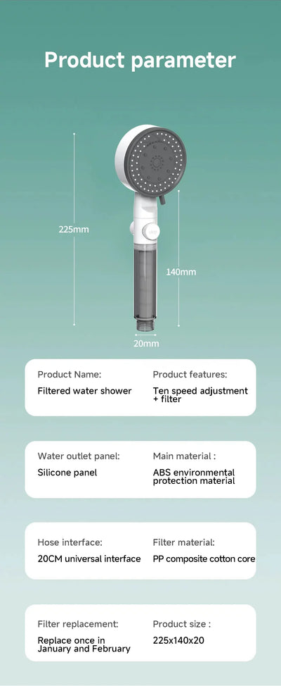 High Quality 8 Mode Shower Head Water Filter Adjustable High Pressure Shower Portable One-Key Stop Shower Bathroom Accessories - Smarsty