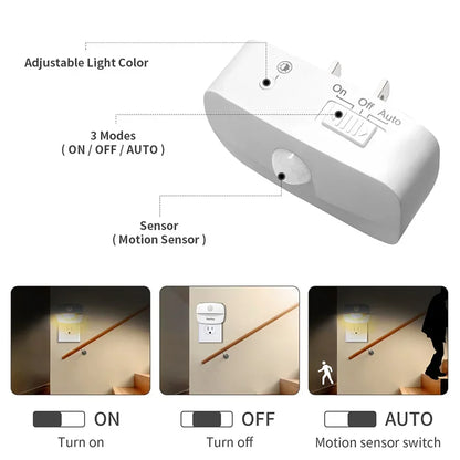 Motion Sensor LED Night Light for Bedrooms and Hallways - Smarsty