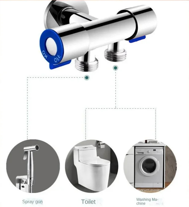 Stainless Steel Bathroom Toilet Angle Valve with Double Outlet - Smarsty