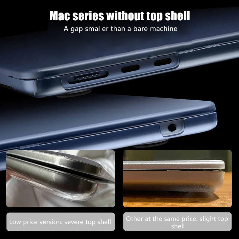 Premium Ultra Thin Laptop Case for MacBook Air Pro