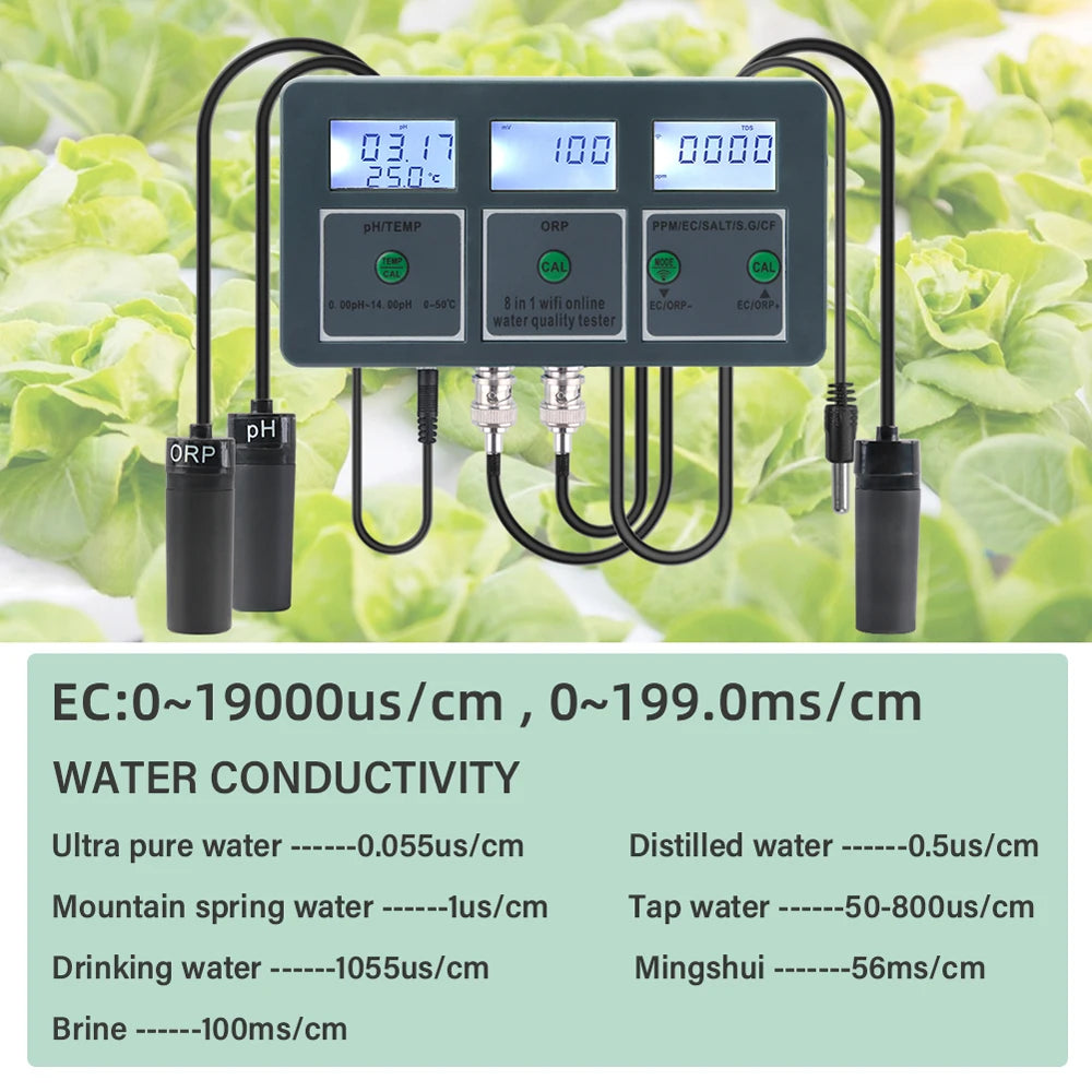 Tuya WiFi 8 In 1 Water Quality Tester with Digital Display - Smarsty