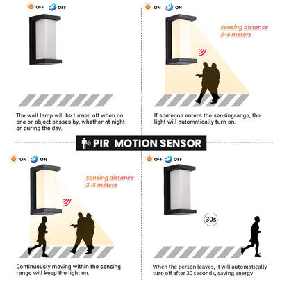 LED Outdoor Wall Light with Motion Sensor for Security - Smarsty