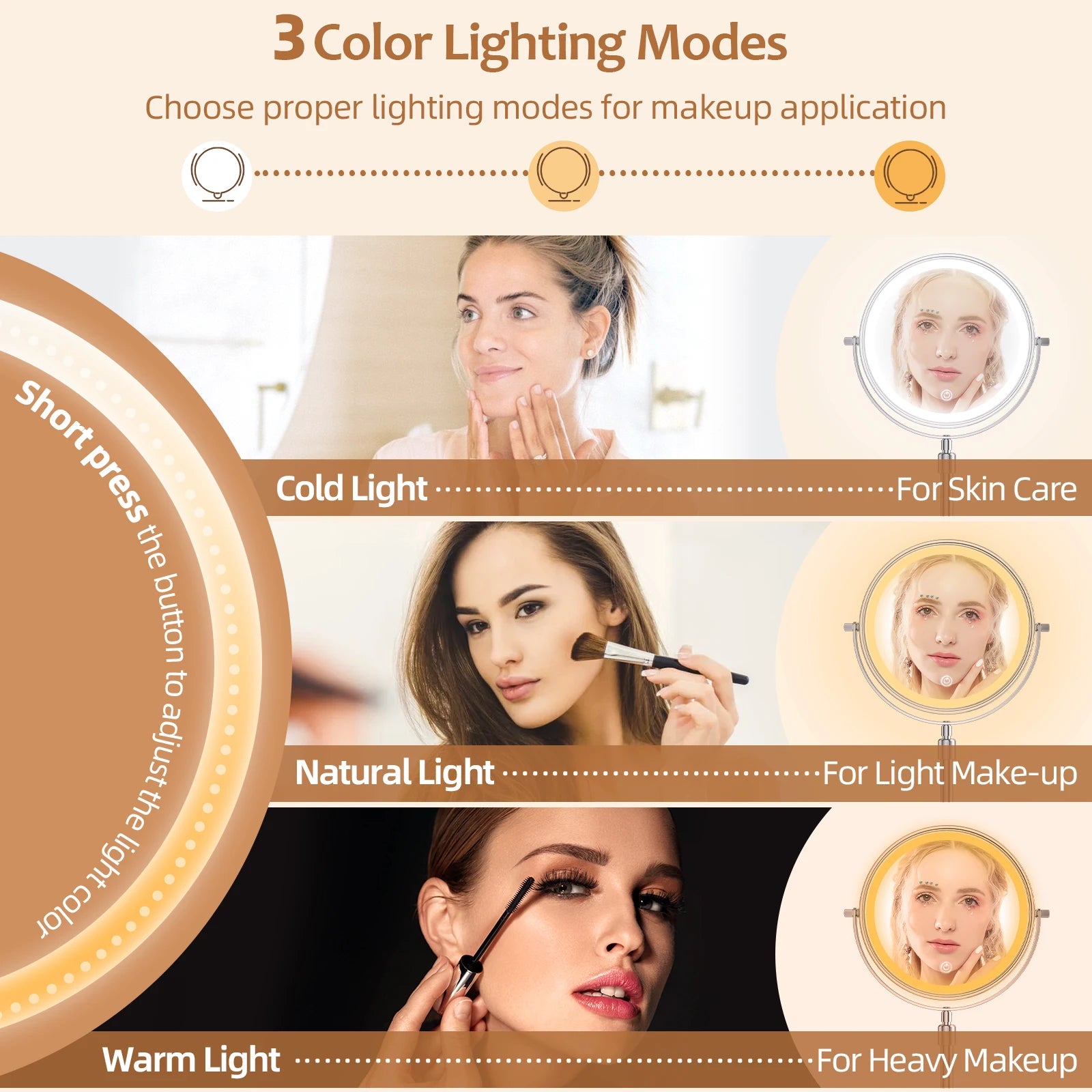 8 Inch Makeup Mirror With Light And 10X Magnification - Smarsty
