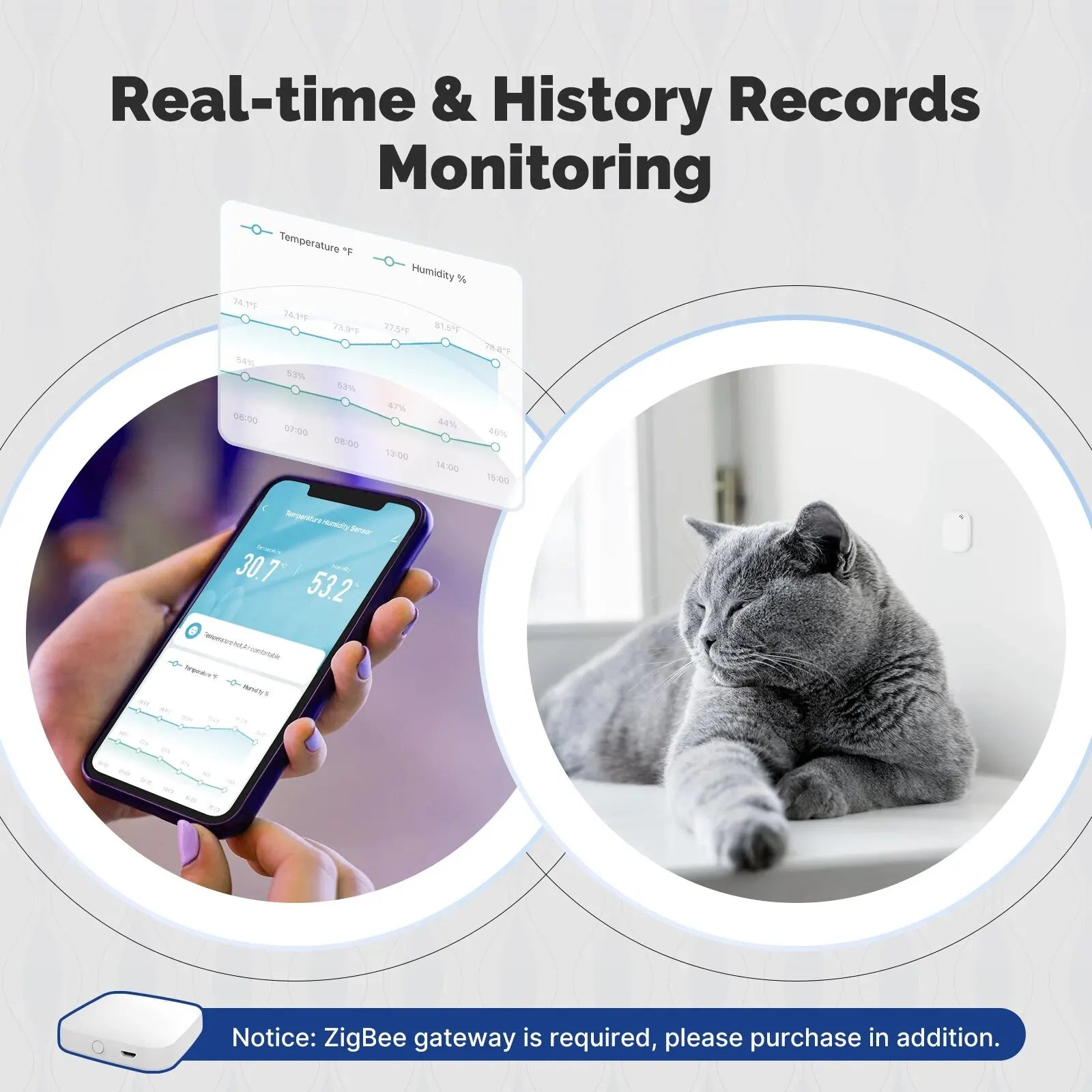 MOES Zigbee Smart Temperature Humidity Sensor for Home Monitoring - Smarsty