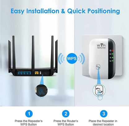 WiFi Repeater Signal Amplifier for Extended Coverage - Smarsty